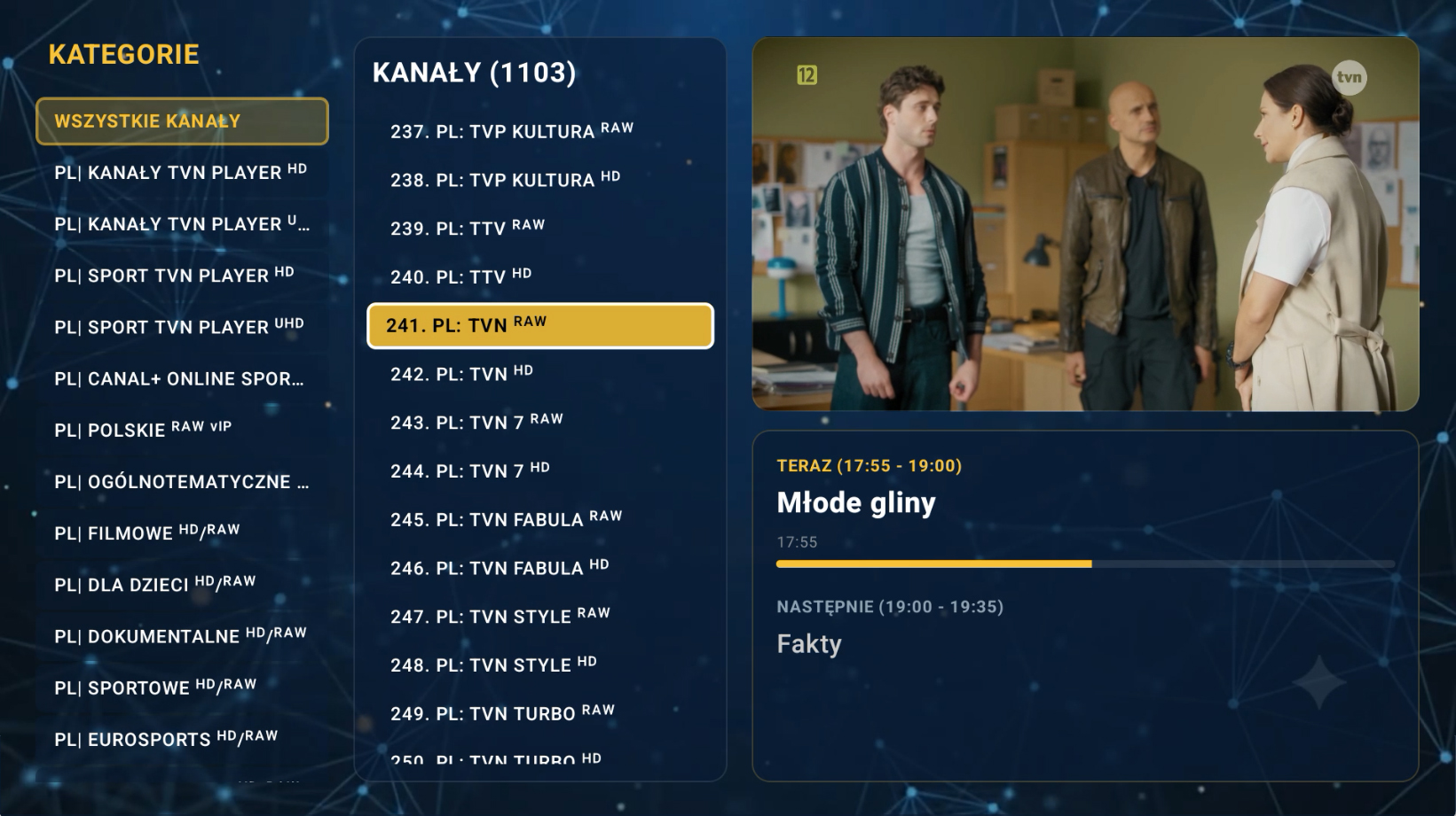 Lista kanałów